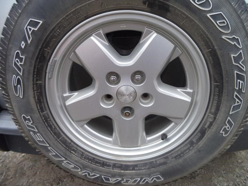 Used Jeep Liberty Wheels For Sale: Your Comprehensive Guide to Finding the Perfect Set